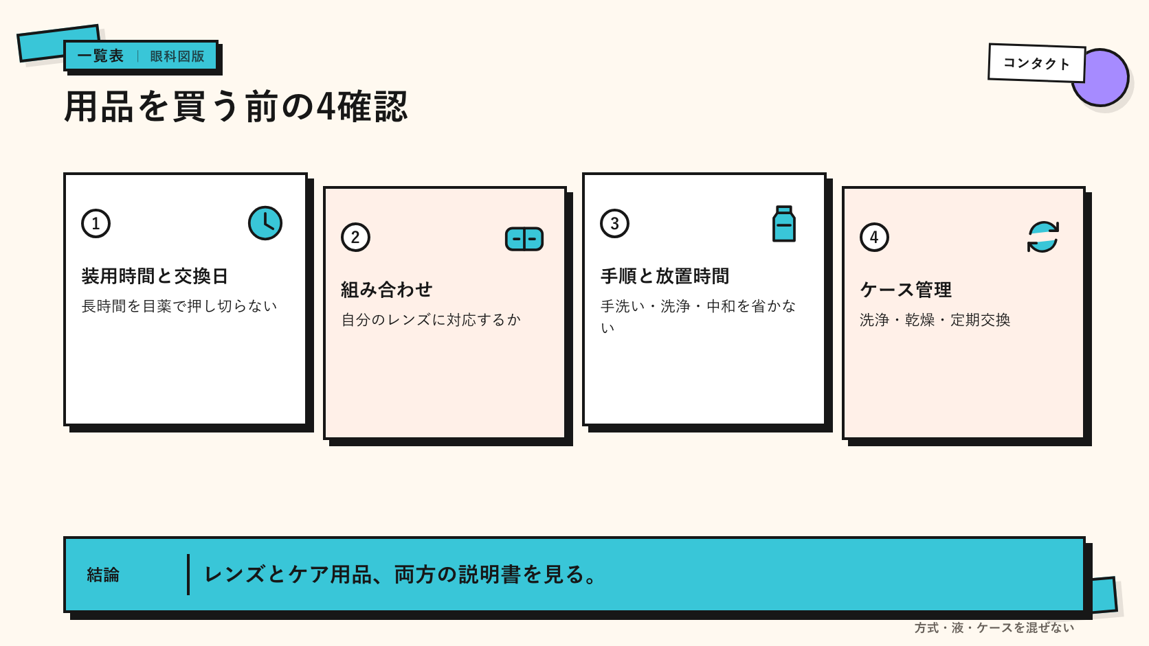 長時間装用と交換日を見直すイメージ