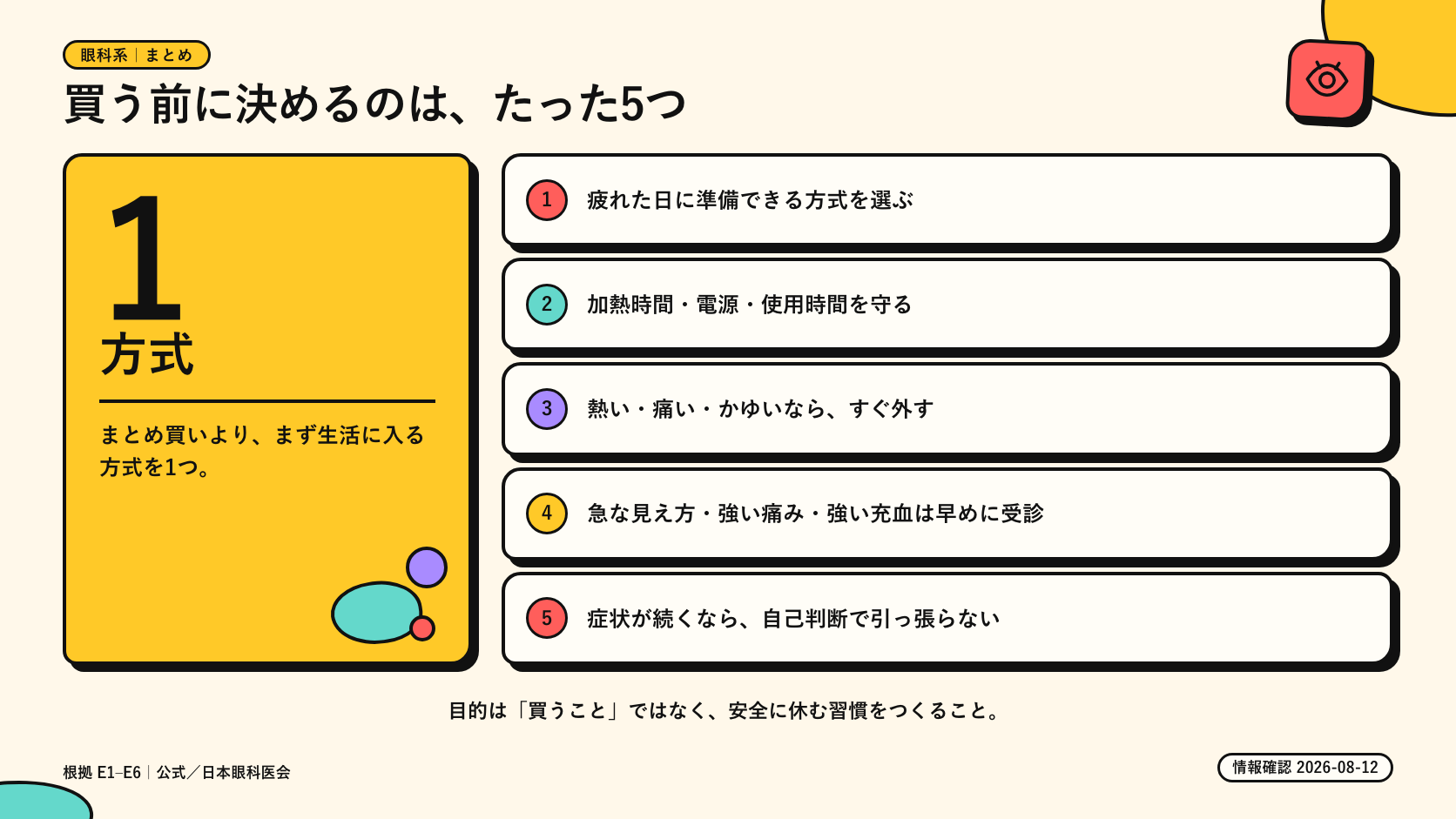 温熱アイマスクを安全に選んで使う5項目のまとめ図