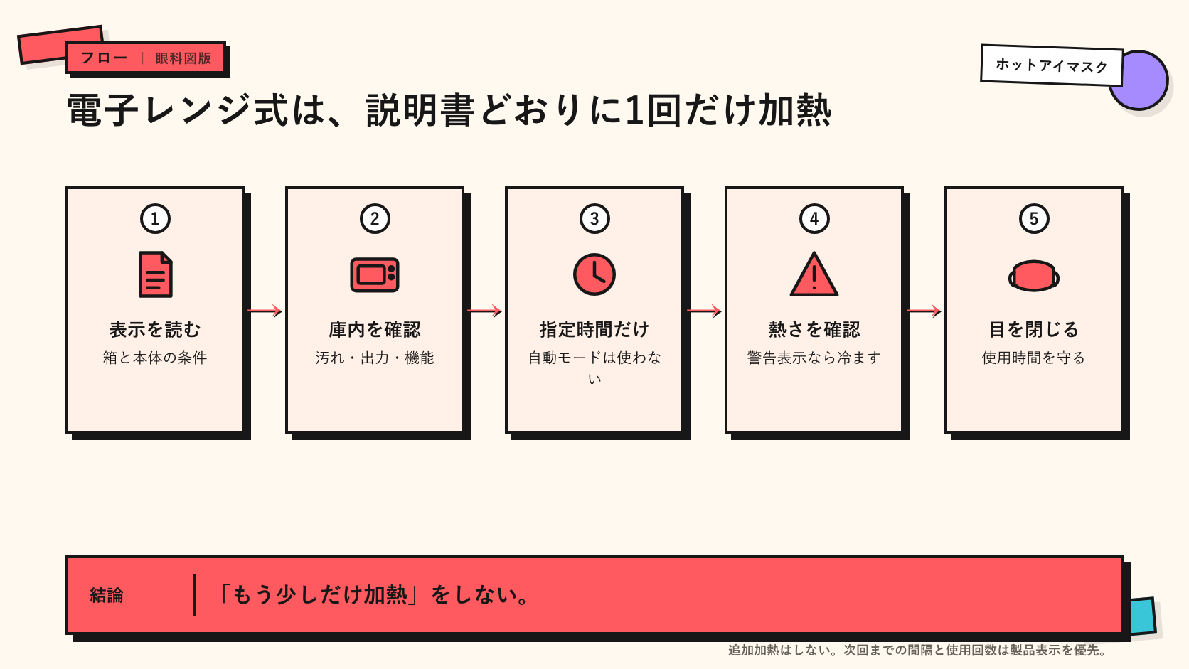 自宅で電子レンジ式アイピローを準備する場面のイメージ