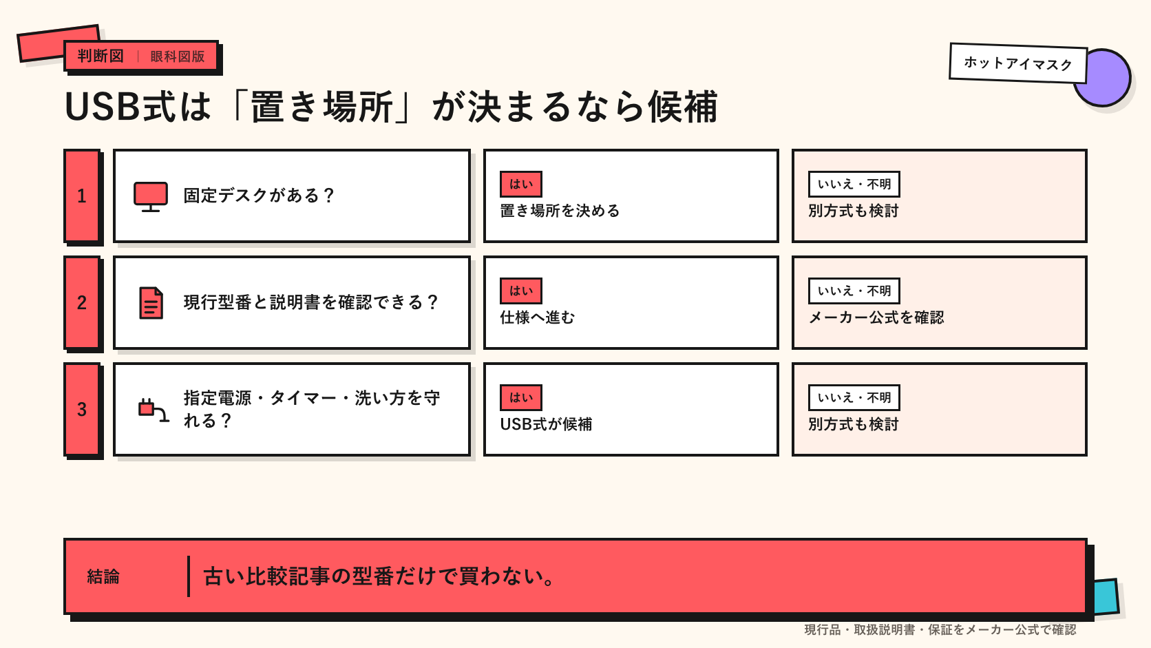 デスクにUSB温熱アイマスクを常設する場面のイメージ