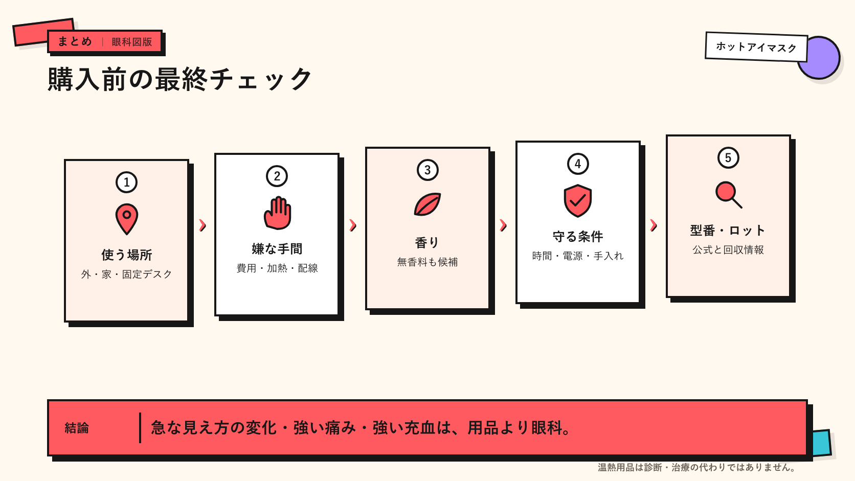 ホットアイマスク購入前の確認項目を整理するイメージ