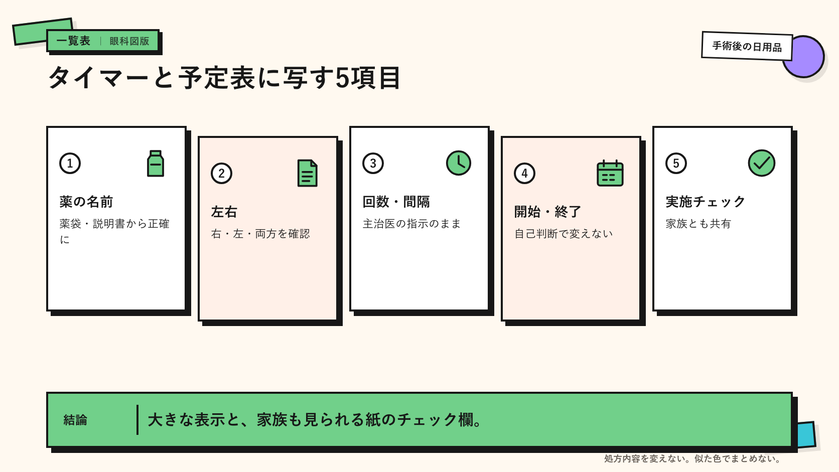 大きな文字のタイマーと点眼予定表のイメージ