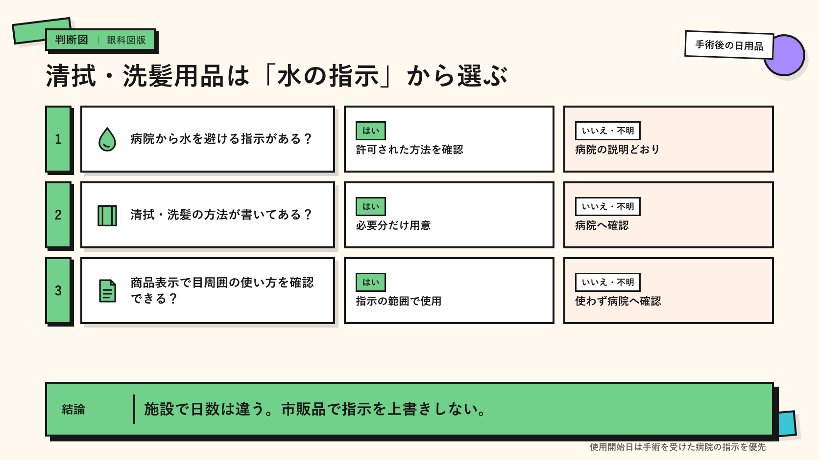 目に水を入れない期間の清拭用品を準備するイメージ